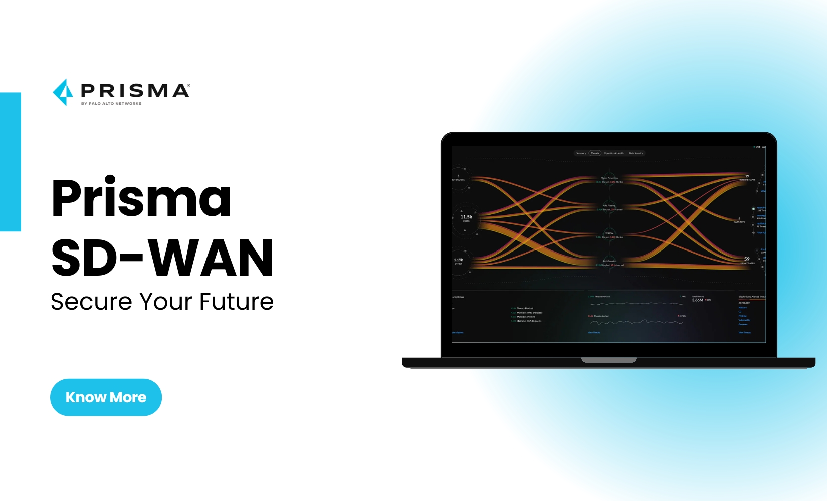 Prisma SD-WAN is Here to Secure Your Future – Claim Your Solution Today!
