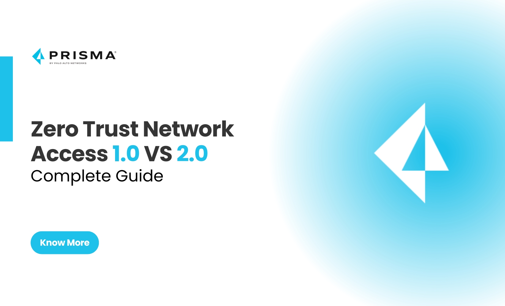 ZTNA 1.0 vs. ZTNA 2.0 By Palo Alto Networks: A Complete Guide
