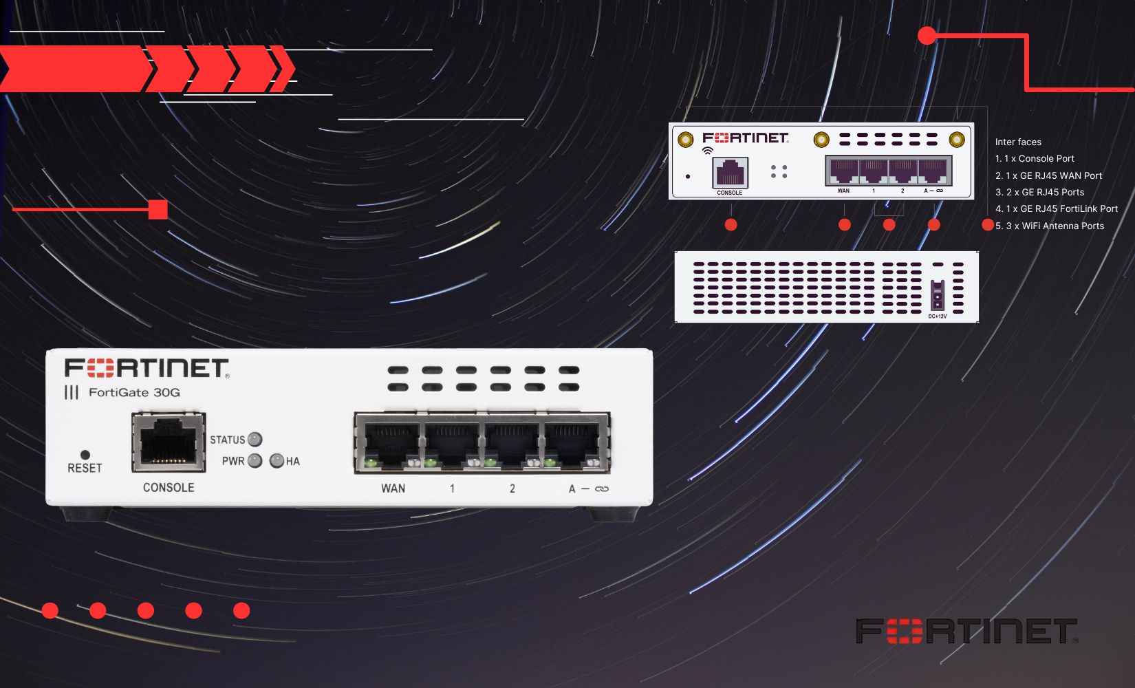 Fortinet FortiGate Firewall 30G Network Security – Specifications for user guide