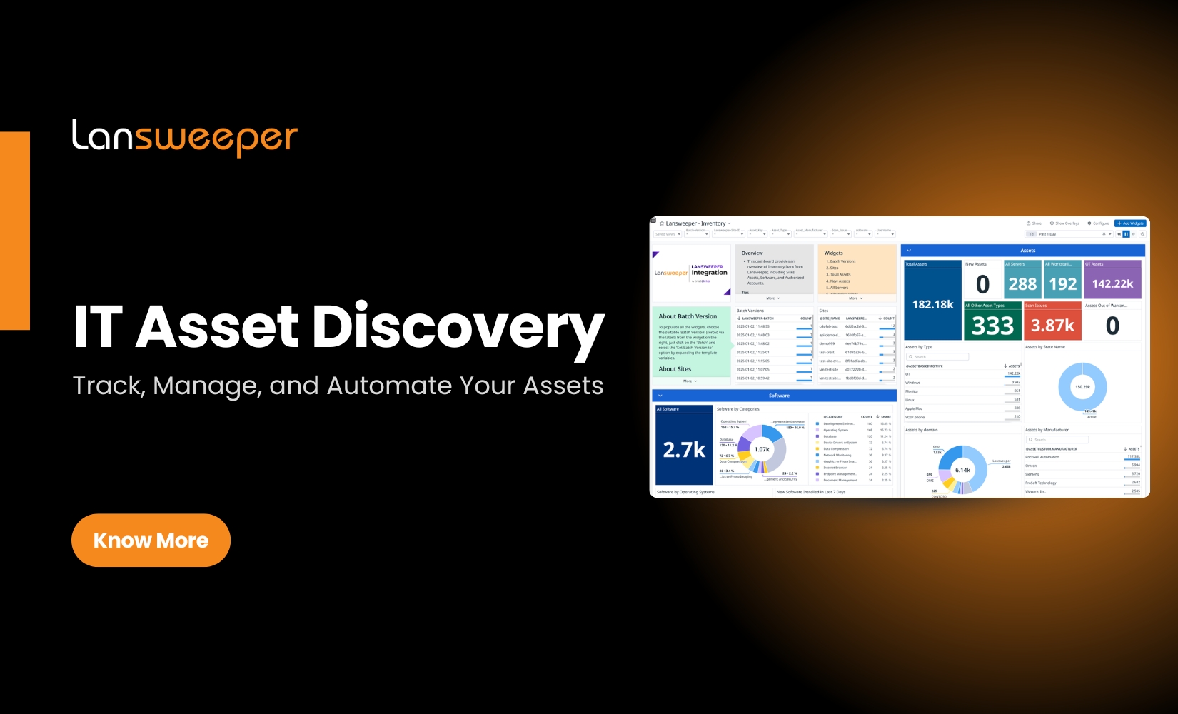 Asset Discovery Software: How  Lansweeper Transforms IT Asset Management
