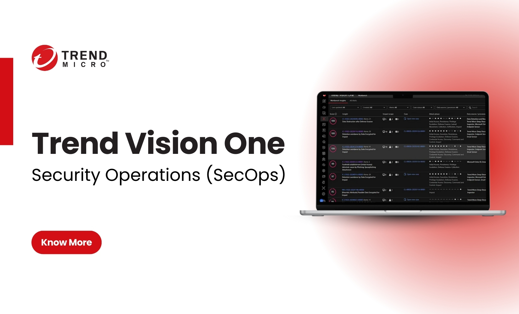 Trend Vision One Security Operations: The Ultimate Buyer’s Guide for Enterprises