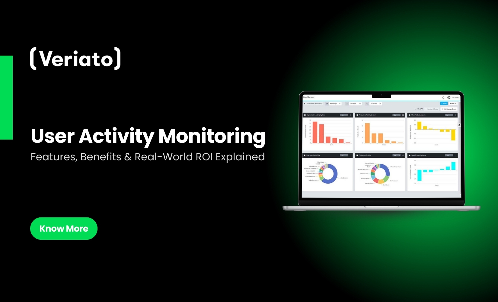 Veriato User Activity Monitoring Software: Features, Benefits & Real-World ROI Explained
