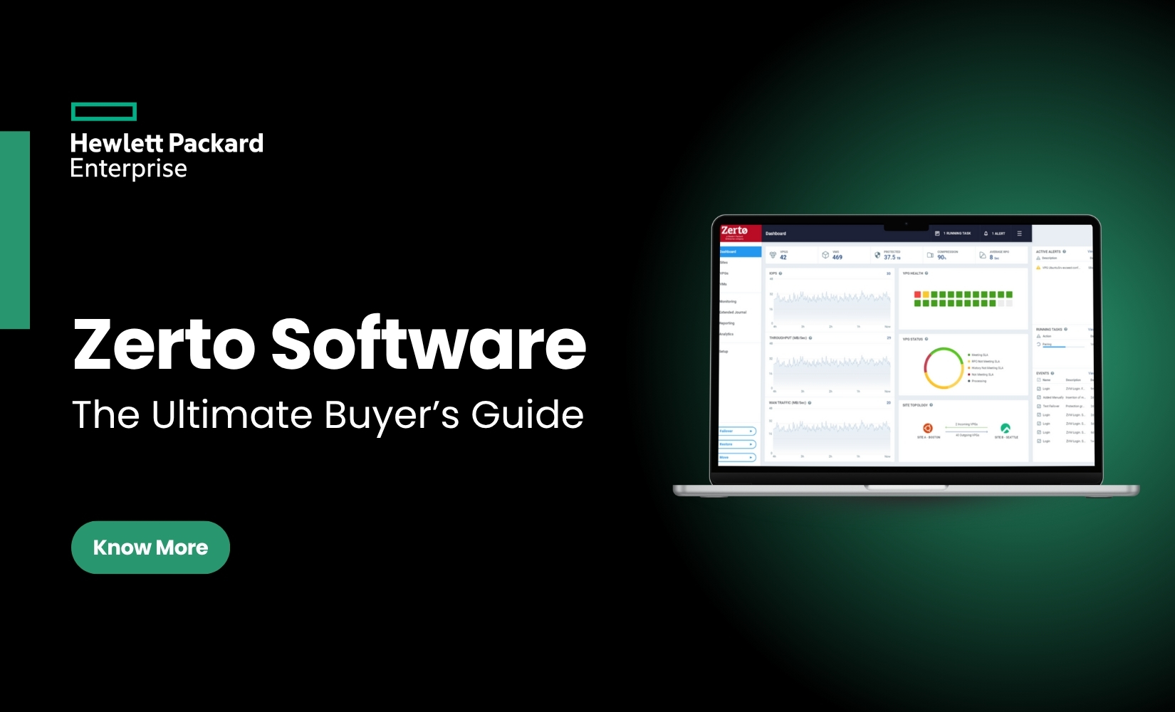 HPE Zerto Software: The Ultimate Buyer’s Guide 2025