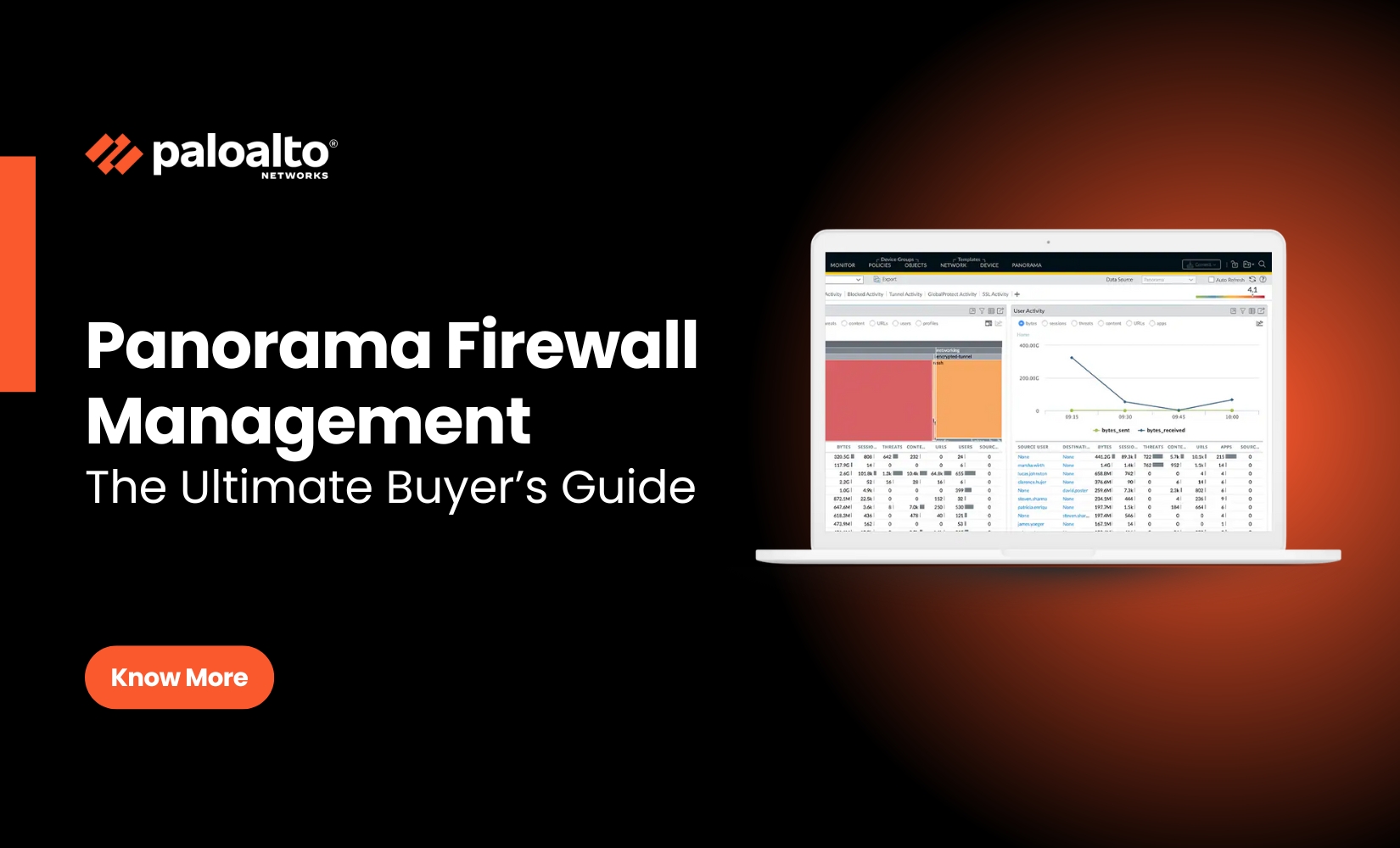Palo Alto Networks Panorama Firewall Management: The Ultimate Buyer’s Guide 2025