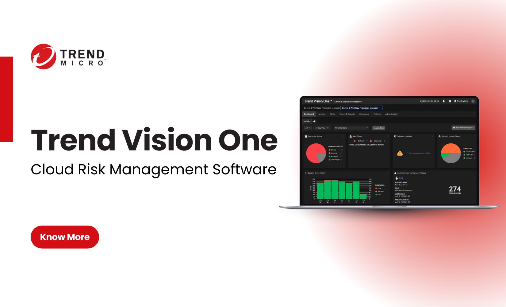 Trend Vision One Cloud Risk Management Software: The Ultimate Buyer’s Guide 2025