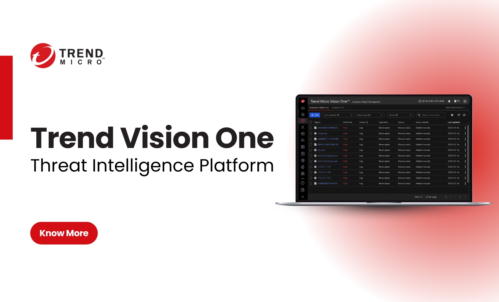 Trend Vision One Threat Intelligence Platform: The Ultimate Buyer’s Guide 2025