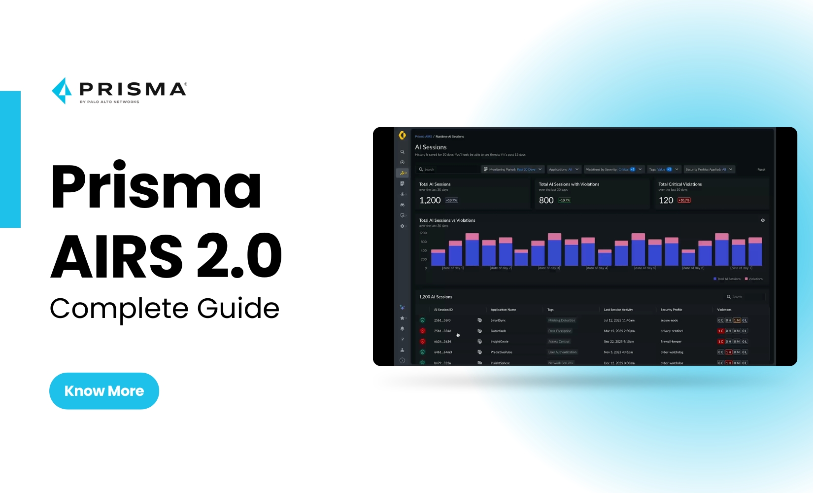 Prisma AIRS 2.0: The Ultimate Buyer’s Guide to AI Security
